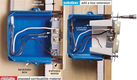 how to install outlet inside of metal electrical box|installing a new outlet box.